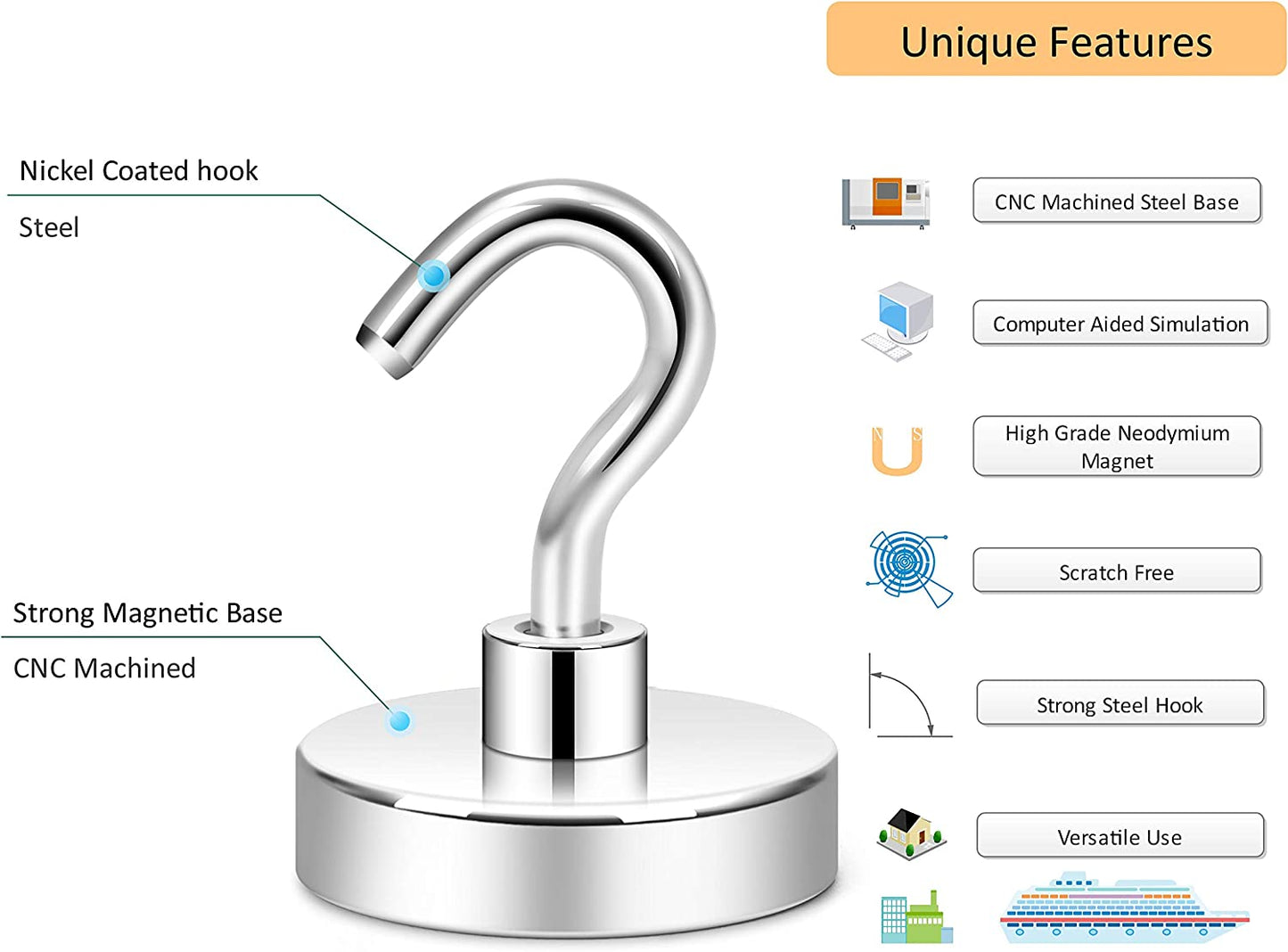 Heavy Duty Magnetic Cruise Ship Wall Hooks (10 Pack)